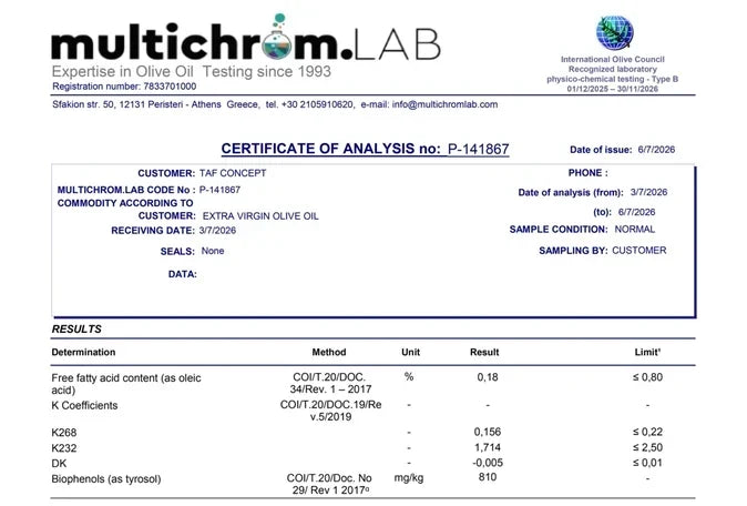Multichrom Lab, Crete