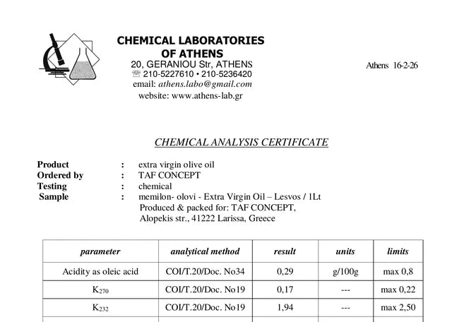 Chemical Laboratories of Athens